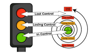 Signal Light Awareness