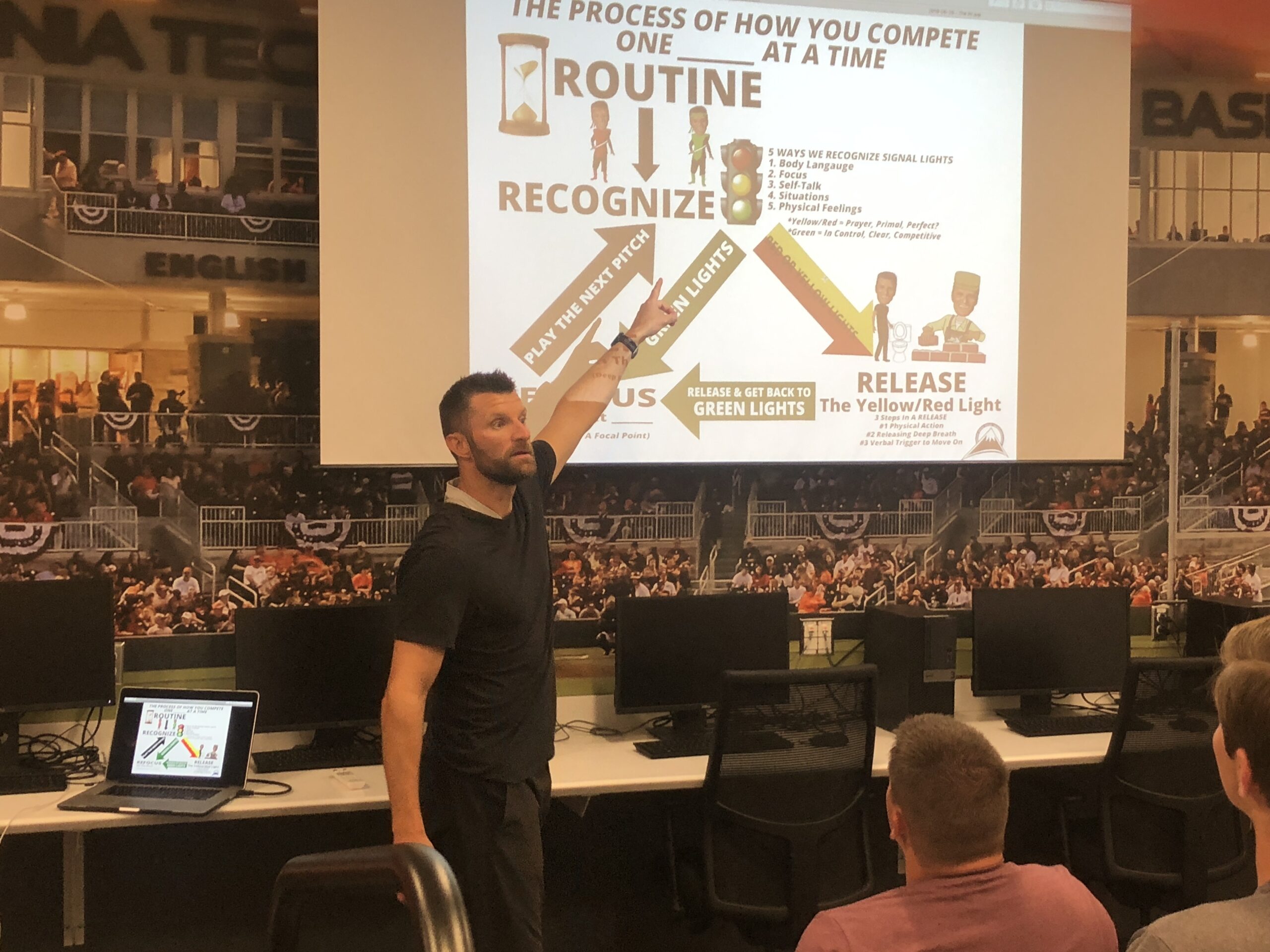 Brian Cain teaching the Process of The R's - adapted from his mentor Dr. Ken Ravizza - Recognize, Release, Refocus