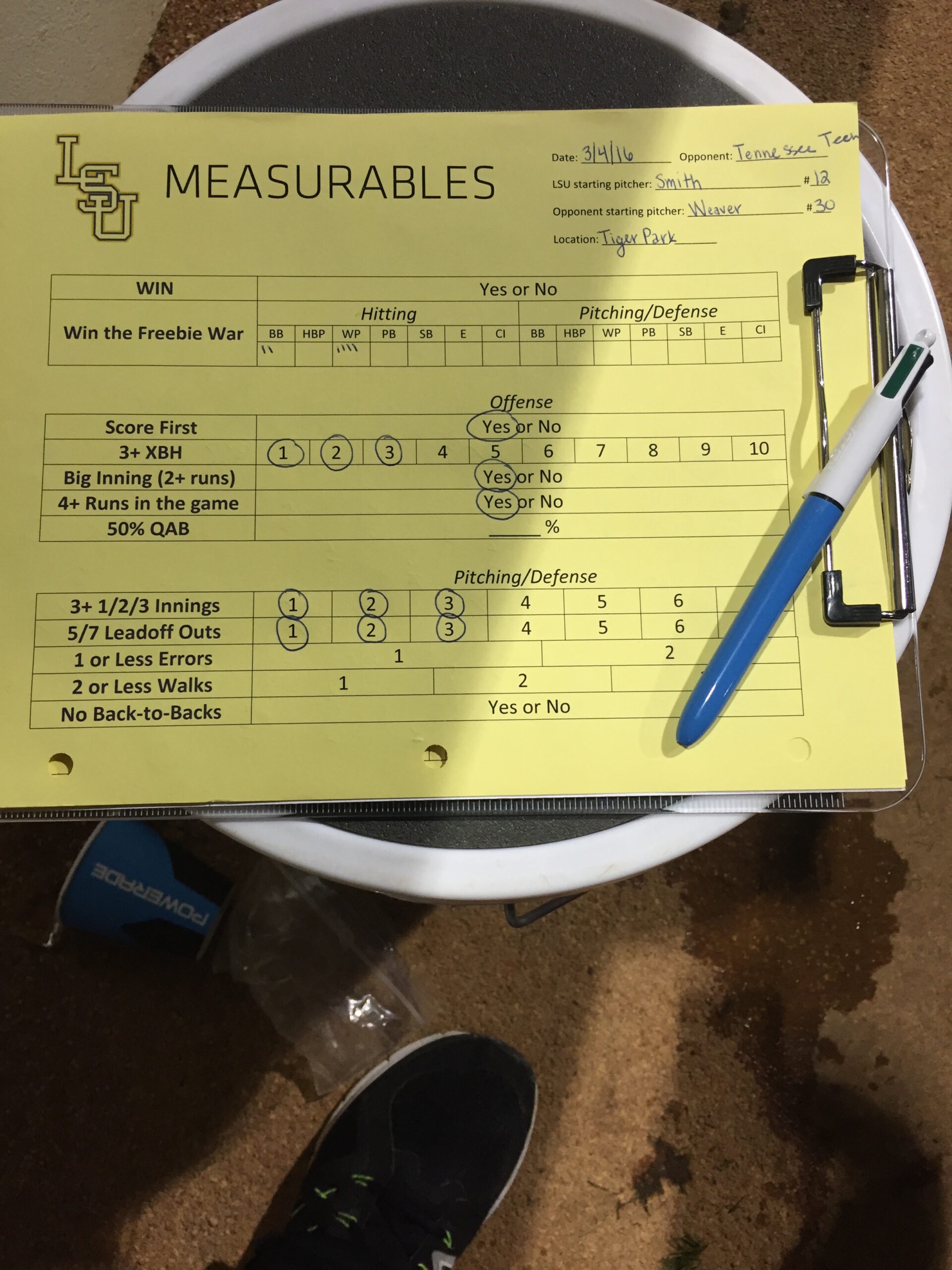 LSU Softball In Game Culture Goals