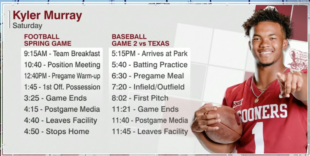 An example of how Kyler Murray would time block his schedule when he was playing both baseball and football at the same time when at The University of Oklahoma.